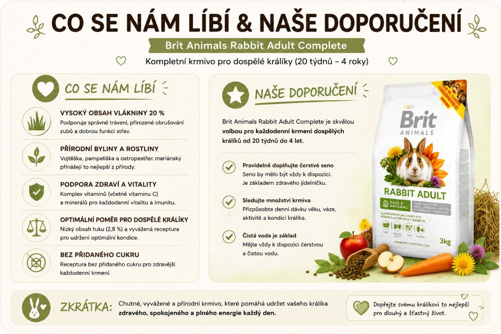 Co se nám líbí Brit Rabbit Adult